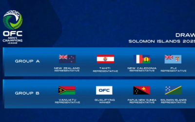 Draw Confirmed for OFC Men’s Champions League 2025